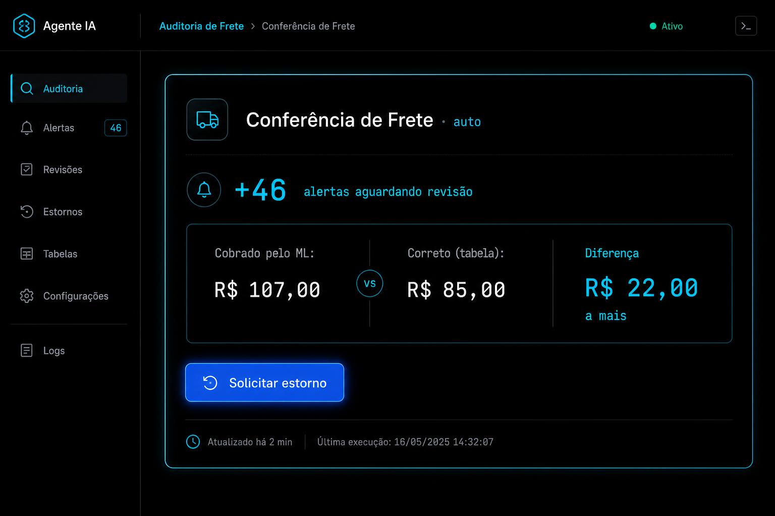 Agente de IA conferindo frete cobrado a mais e sugerindo estorno